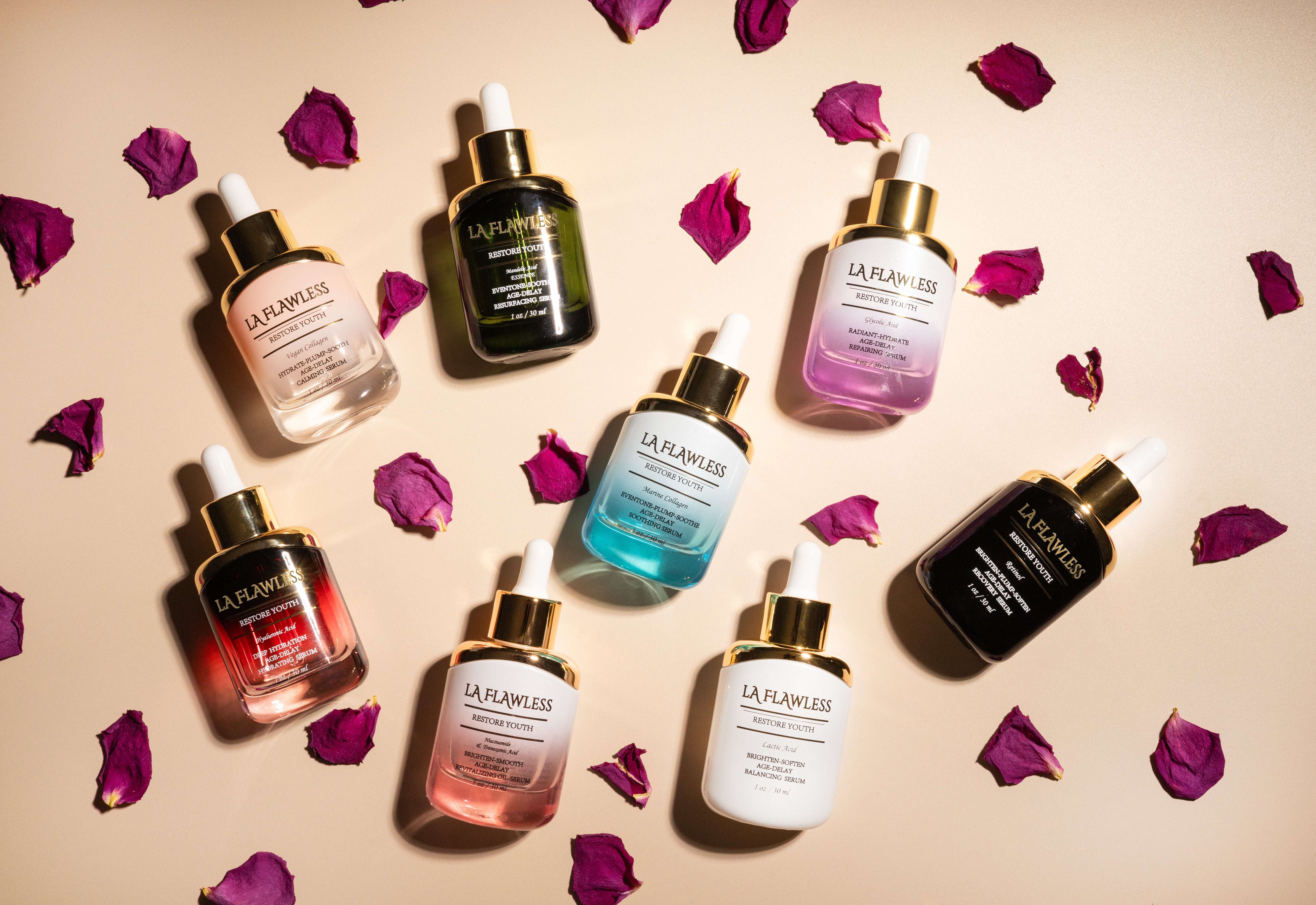 Restore Youth Glycolic Acid